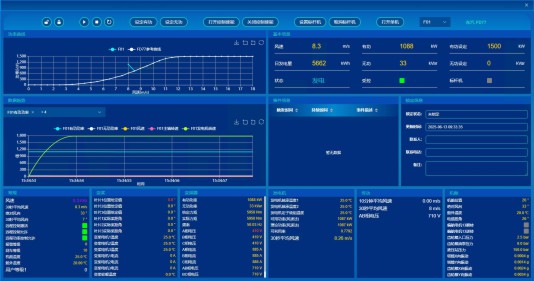 Wind Farm SCADA Platform