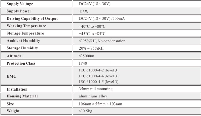 Dual-Channel Overspeed Switch
